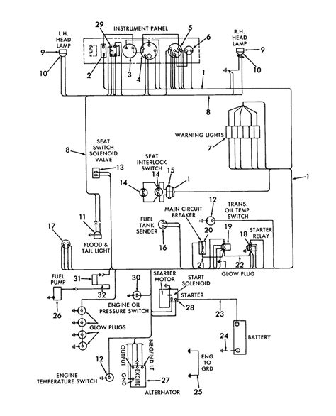 mustang skid steer hydraulic connection|mustang skid steer wiring diagram.